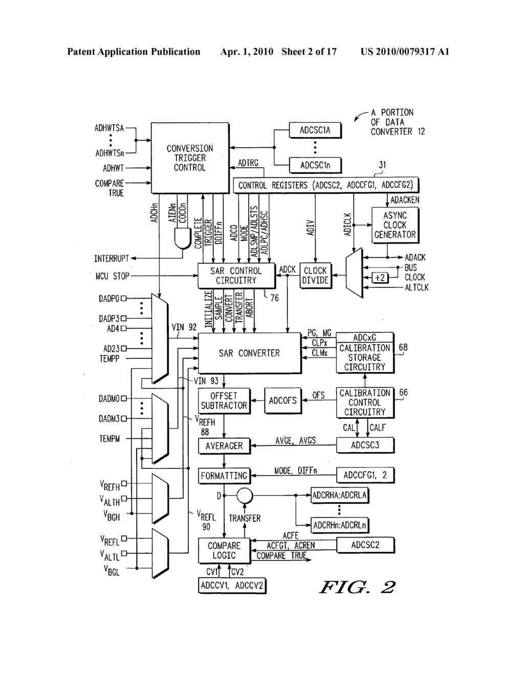 METHOD AND APPARATUS FOR TESTING DATA CONVERTER - diagram, schematic, and image 03