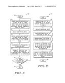 METHOD AND APPARATUS FOR TESTING DATA CONVERTER diagram and image