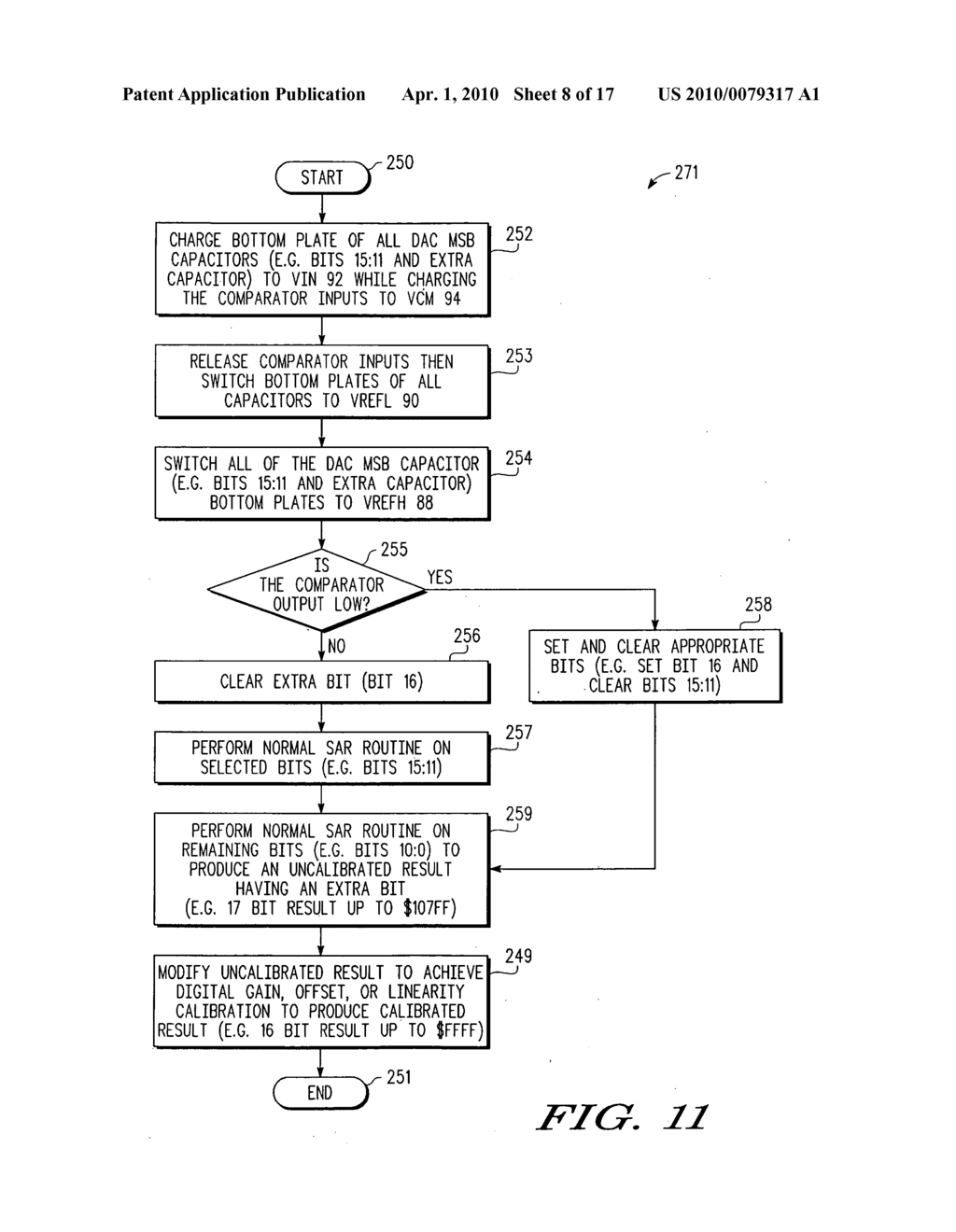 METHOD AND APPARATUS FOR TESTING DATA CONVERTER - diagram, schematic, and image 09