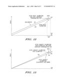 METHOD AND APPARATUS FOR TESTING DATA CONVERTER diagram and image