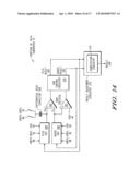 METHOD AND APPARATUS FOR TESTING DATA CONVERTER diagram and image