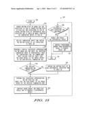 METHOD AND APPARATUS FOR TESTING DATA CONVERTER diagram and image