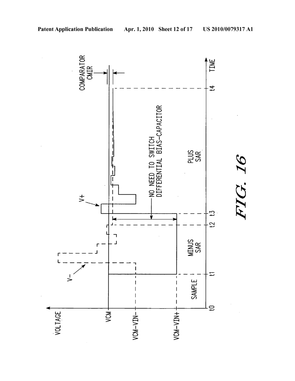 METHOD AND APPARATUS FOR TESTING DATA CONVERTER - diagram, schematic, and image 13