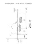 METHOD AND APPARATUS FOR TESTING DATA CONVERTER diagram and image