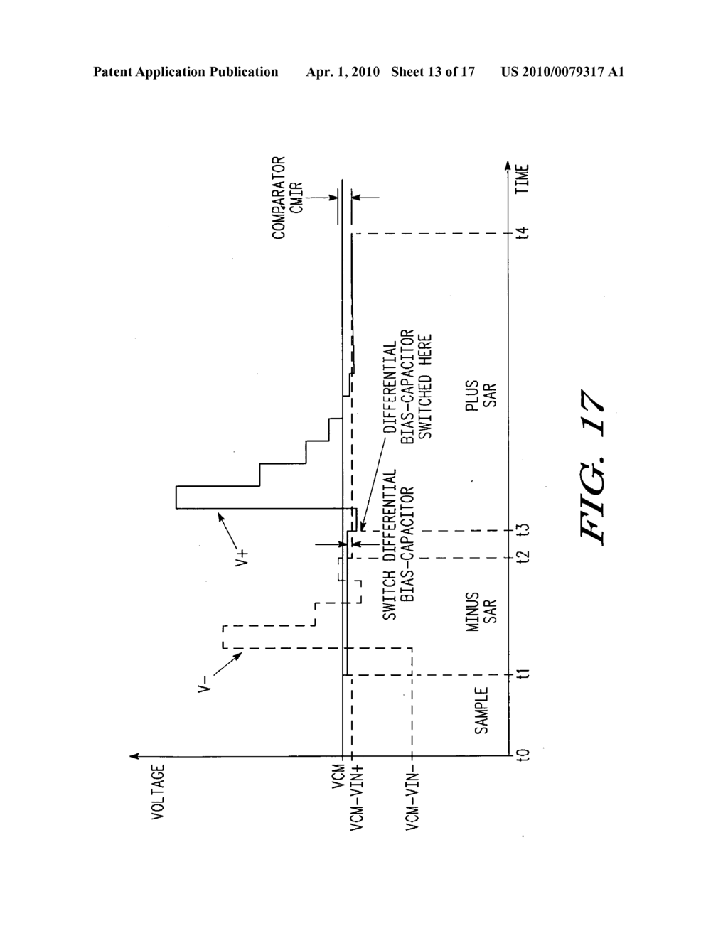 METHOD AND APPARATUS FOR TESTING DATA CONVERTER - diagram, schematic, and image 14