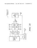 METHOD AND APPARATUS FOR TESTING DATA CONVERTER diagram and image