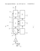 Method and Circuit for Digitizing with Improved Resolution diagram and image