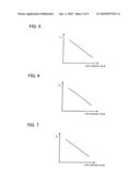 PRESENT POSITION LOCATING METHOD diagram and image