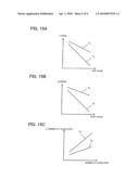 PRESENT POSITION LOCATING METHOD diagram and image