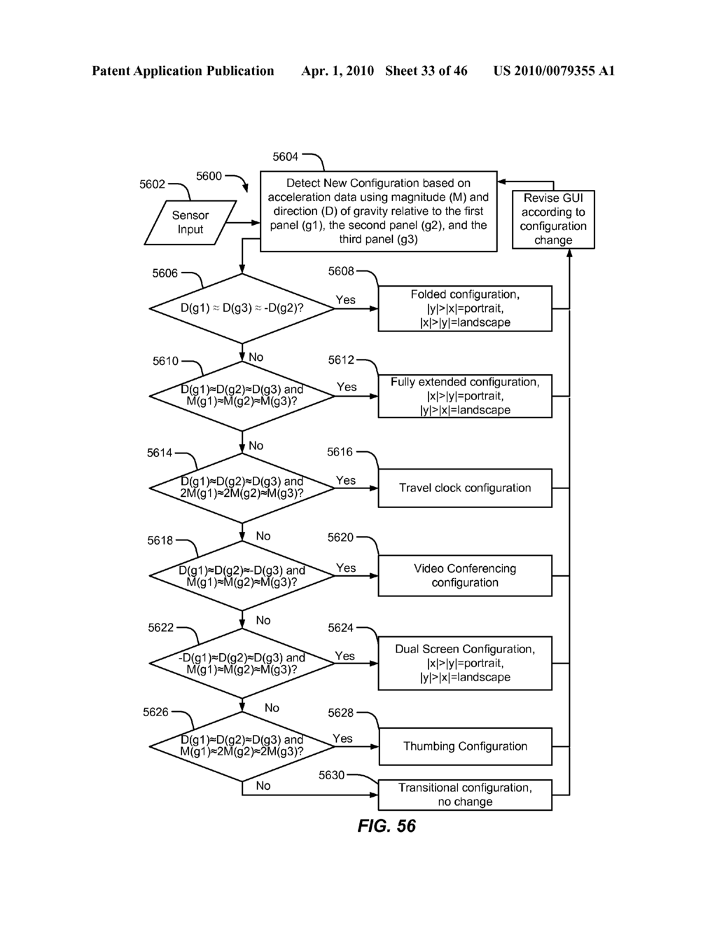 MULTI-PANEL DEVICE WITH CONFIGURABLE INTERFACE - diagram, schematic, and image 34