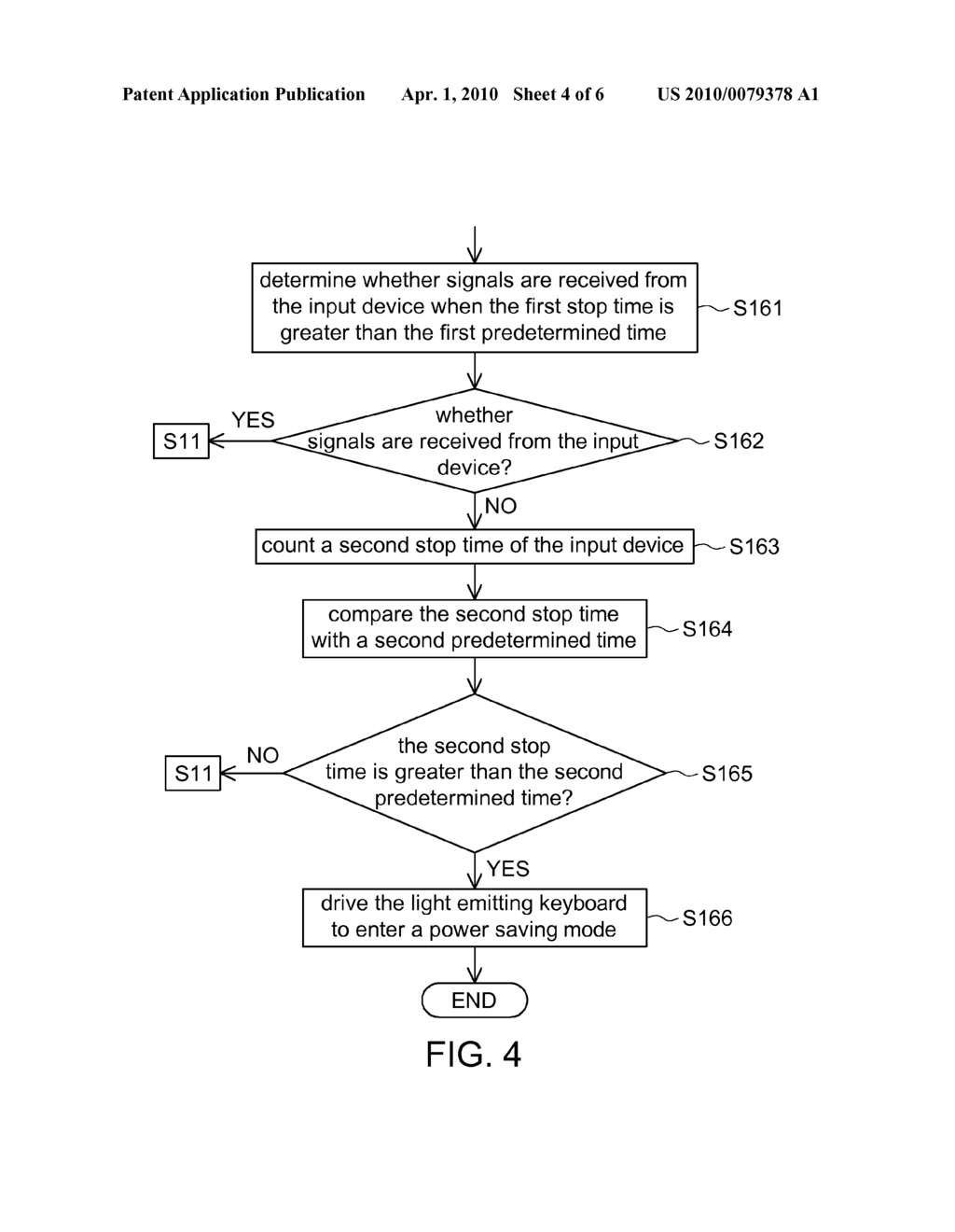 LIGHT EMITTING KEYBOARD MODULE AND POWER SAVING METHOD THEREOF - diagram, schematic, and image 05