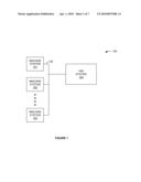 HUMAN-MACHINE INTERFACE HAVING MULTIPLE TOUCH COMBINATORIAL INPUT diagram and image