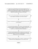 HUMAN-MACHINE INTERFACE HAVING MULTIPLE TOUCH COMBINATORIAL INPUT diagram and image