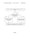 HUMAN-MACHINE INTERFACE HAVING MULTIPLE TOUCH COMBINATORIAL INPUT diagram and image