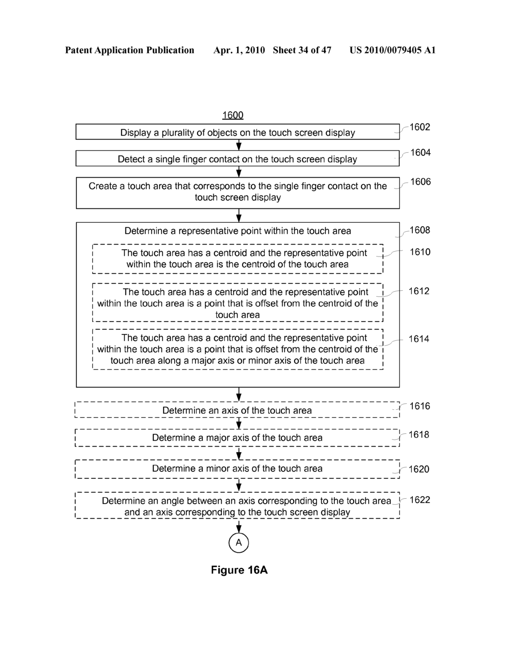 Touch Screen Device, Method, and Graphical User Interface for Moving On-Screen Objects Without Using a Cursor - diagram, schematic, and image 35