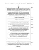 Touch Screen Device, Method, and Graphical User Interface for Moving On-Screen Objects Without Using a Cursor diagram and image