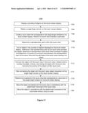 Touch Screen Device, Method, and Graphical User Interface for Moving On-Screen Objects Without Using a Cursor diagram and image