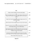 Touch Screen Device, Method, and Graphical User Interface for Moving On-Screen Objects Without Using a Cursor diagram and image