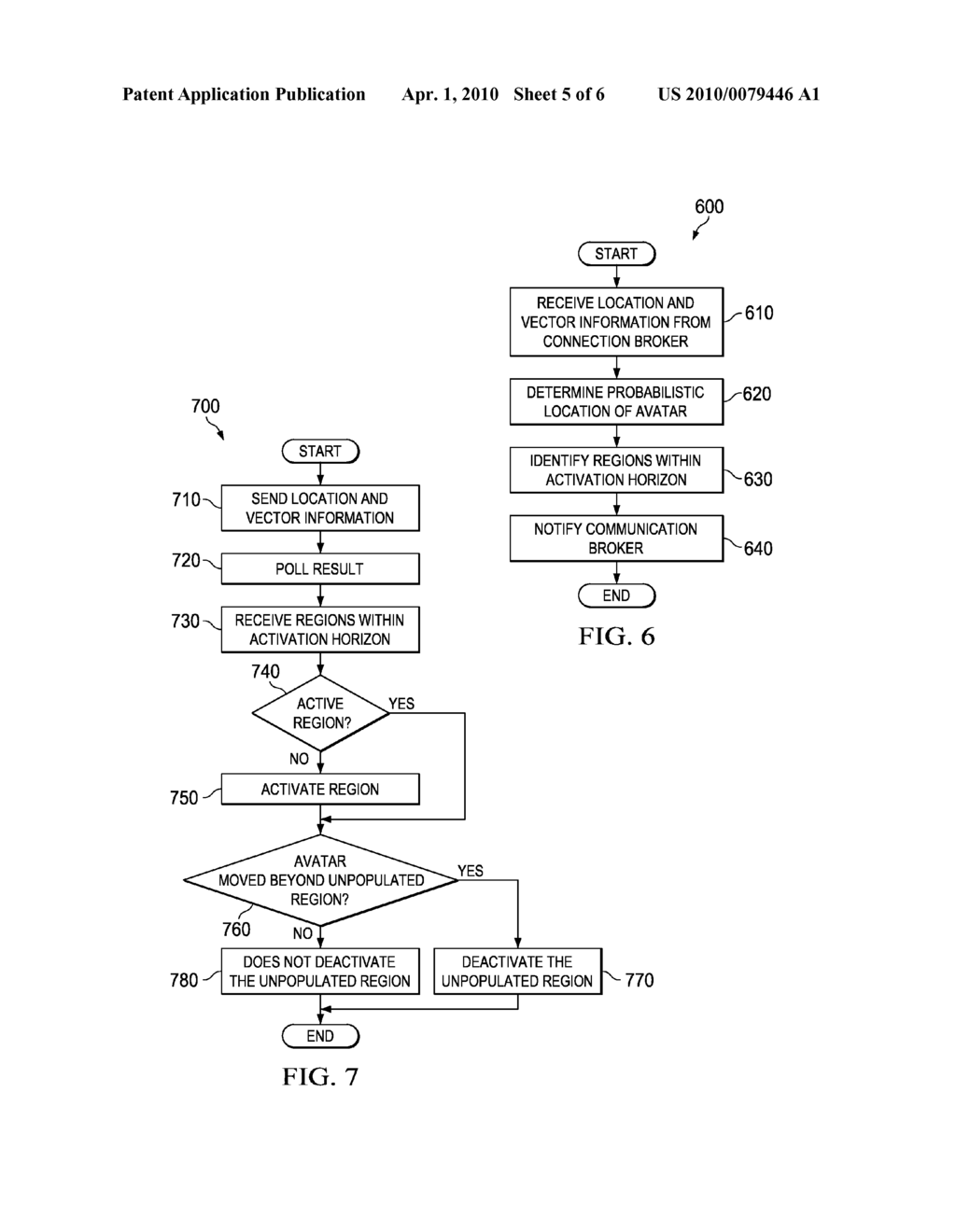 Intelligent Demand Loading of Regions for Virtual Universes - diagram, schematic, and image 06