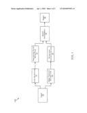 3D Depth Generation by Vanishing Line Detection diagram and image