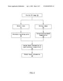 3D Depth Generation by Vanishing Line Detection diagram and image