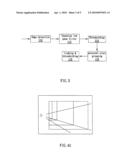 3D Depth Generation by Vanishing Line Detection diagram and image