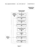 Single Pass Tessellation diagram and image