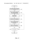 IMAGE PROCESSING APPARATUS AND IMAGE DISPLAYING APPARATUS diagram and image