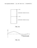 IMAGE PROCESSING APPARATUS AND IMAGE DISPLAYING APPARATUS diagram and image