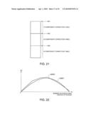 IMAGE PROCESSING APPARATUS AND IMAGE DISPLAYING APPARATUS diagram and image