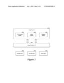 MULTI-MODAL INTERACTION FOR A SCREEN MAGNIFIER diagram and image