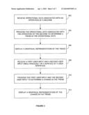 HUMAN-MACHINE INTERFACE HAVING MULTIPLE TOUCH TREND MANIPULATION CAPABILITIES diagram and image