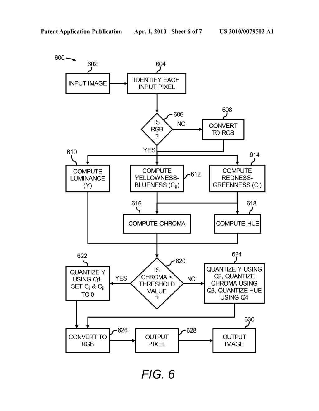 Processing Pixel Values Of A Color Image - diagram, schematic, and image 07