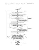 LIQUID EJECTING APPARATUS diagram and image