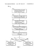 Control of Velocity Through a Nozzle diagram and image