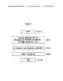 IMAGE RECORDING APPARATUS AND IMAGE RECORDING METHOD diagram and image