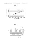 LEAD-CONTAINING PEROVSKITE-TYPE OXIDE FILM AND METHOD OF PRODUCING THE SAME, PIEZOELECTRIC DEVICE USING A LEAD-CONTAINING PEROVSKITE-TYPE OXIDE FILM, AS WELL AS LIQUID EJECTING APPARATUS USING A PIEZOELECTRIC DEVICE diagram and image