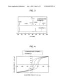 LEAD-CONTAINING PEROVSKITE-TYPE OXIDE FILM AND METHOD OF PRODUCING THE SAME, PIEZOELECTRIC DEVICE USING A LEAD-CONTAINING PEROVSKITE-TYPE OXIDE FILM, AS WELL AS LIQUID EJECTING APPARATUS USING A PIEZOELECTRIC DEVICE diagram and image