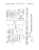 Method and System for Capturing and Using Automatic Focus Information diagram and image