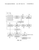 Method and System for Capturing and Using Automatic Focus Information diagram and image