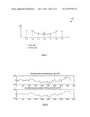 Motion smoothing in video stabilization diagram and image