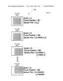 Method And Apparatus For Super-Resolution Imaging Using Digital Imaging Devices diagram and image