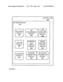 Method And Apparatus For Super-Resolution Imaging Using Digital Imaging Devices diagram and image