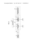 IMAGING APPARATUS, CONTROL METHOD THEREOF, AND PROGRAM diagram and image