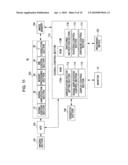 IMAGING APPARATUS, CONTROL METHOD THEREOF, AND PROGRAM diagram and image