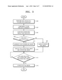 IMAGE PROCESSING METHOD AND APPARATUS FOR GENERATING AND DISPLAYING SCREEN NAIL IMAGES diagram and image