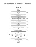 IMAGE PROCESSING METHOD AND APPARATUS FOR GENERATING AND DISPLAYING SCREEN NAIL IMAGES diagram and image