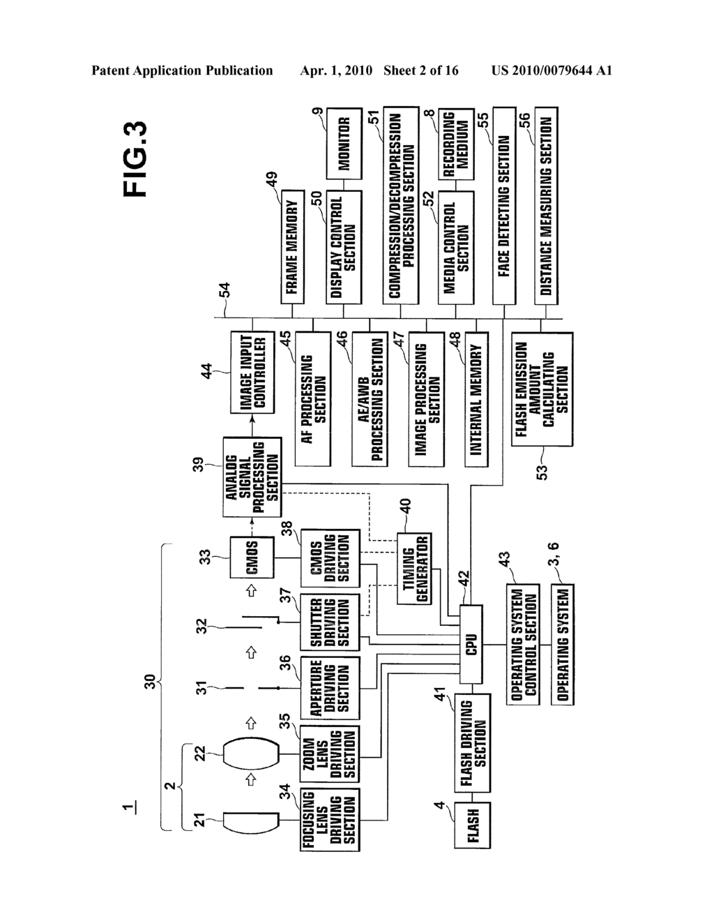 IMAGING APPARATUS AND METHOD FOR CONTROLLING FLASH EMISSION - diagram, schematic, and image 03