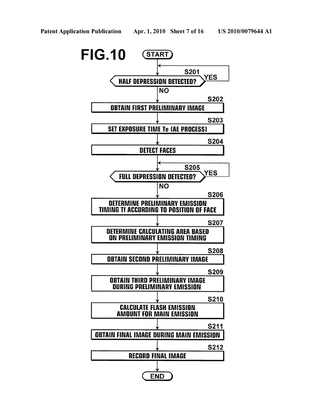 IMAGING APPARATUS AND METHOD FOR CONTROLLING FLASH EMISSION - diagram, schematic, and image 08