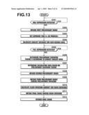 IMAGING APPARATUS AND METHOD FOR CONTROLLING FLASH EMISSION diagram and image